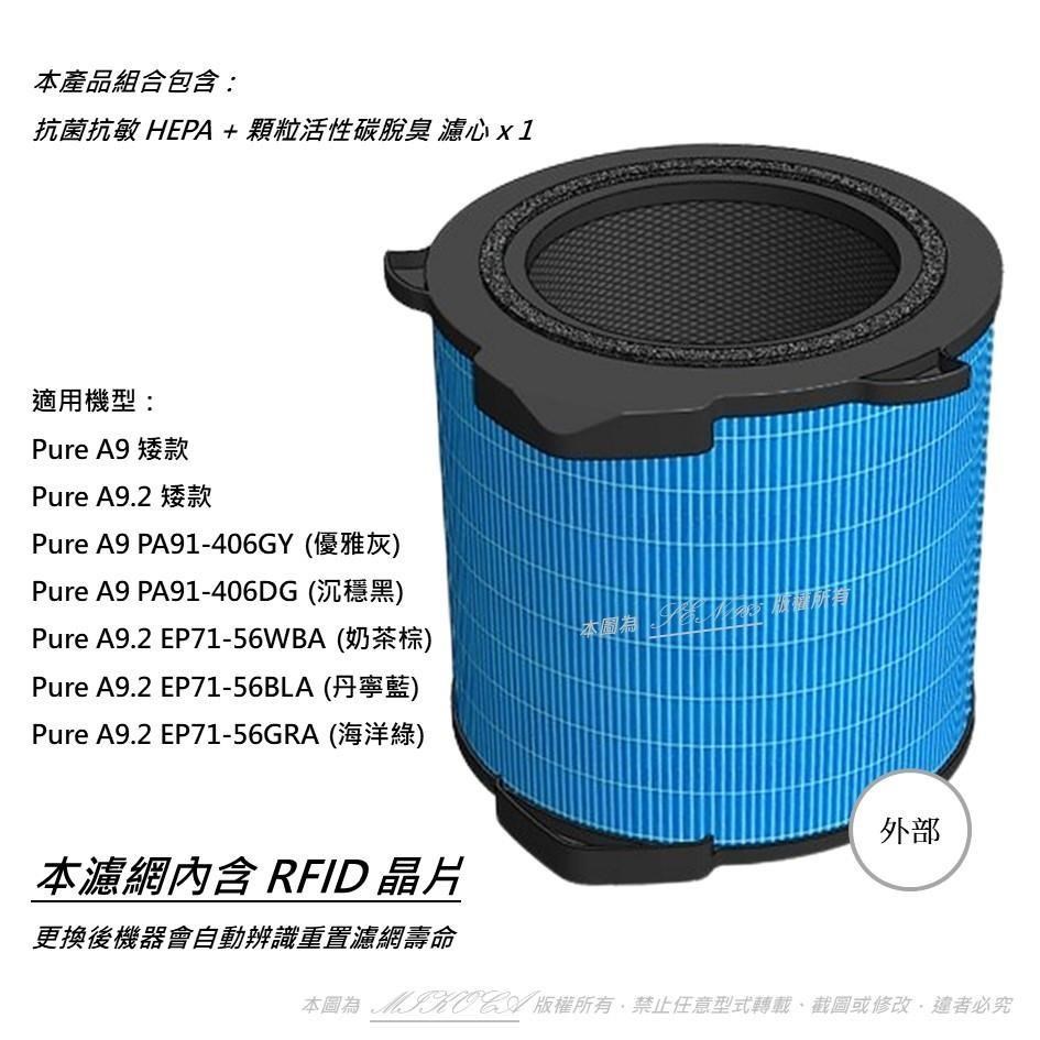 矮款適用Electrolux伊萊克斯Pure A9 A9.2空氣清淨機PA91-406GY PA91-406DG濾網