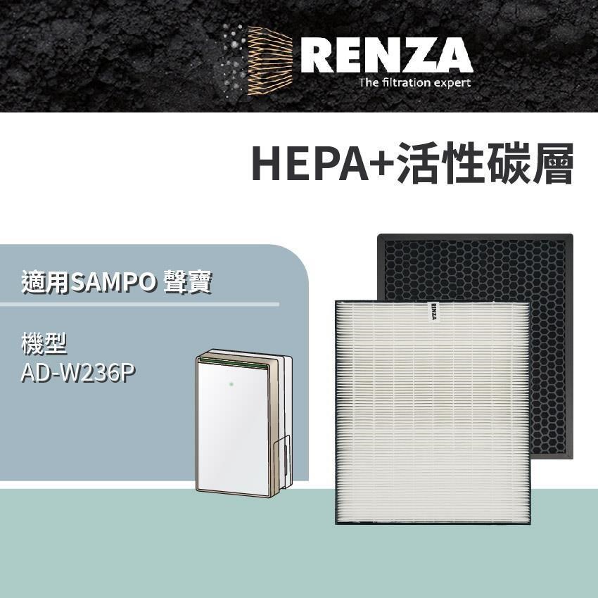 RENZ適用 SAMPO 聲寶 AD-W236P PICO PURE 清淨型除濕機 HEPA+活性碳 濾網