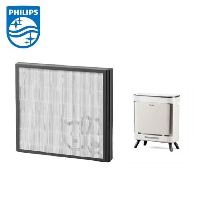 【飛利浦 PHILIPS】寵物清淨機濾網 (AC3681適用) FY3129/00