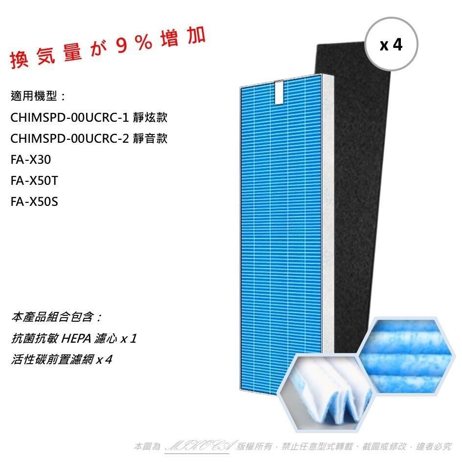 適用 3M 淨呼吸 FA-X50S FA-X50T FA-X30 淨巧型 空氣清淨機 濾心 濾網