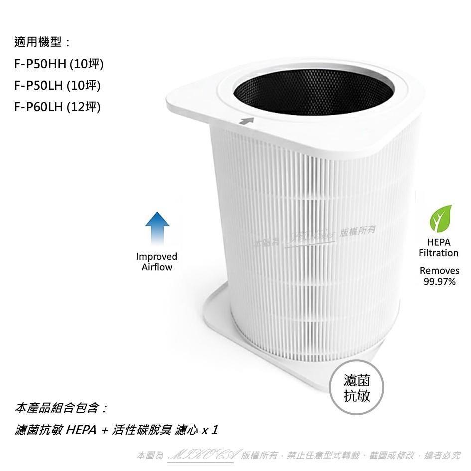 適用 Panasonic 國際牌 F-P50HH F-P50LH F-P60LH NanoeX 空氣清淨機 濾心 濾網