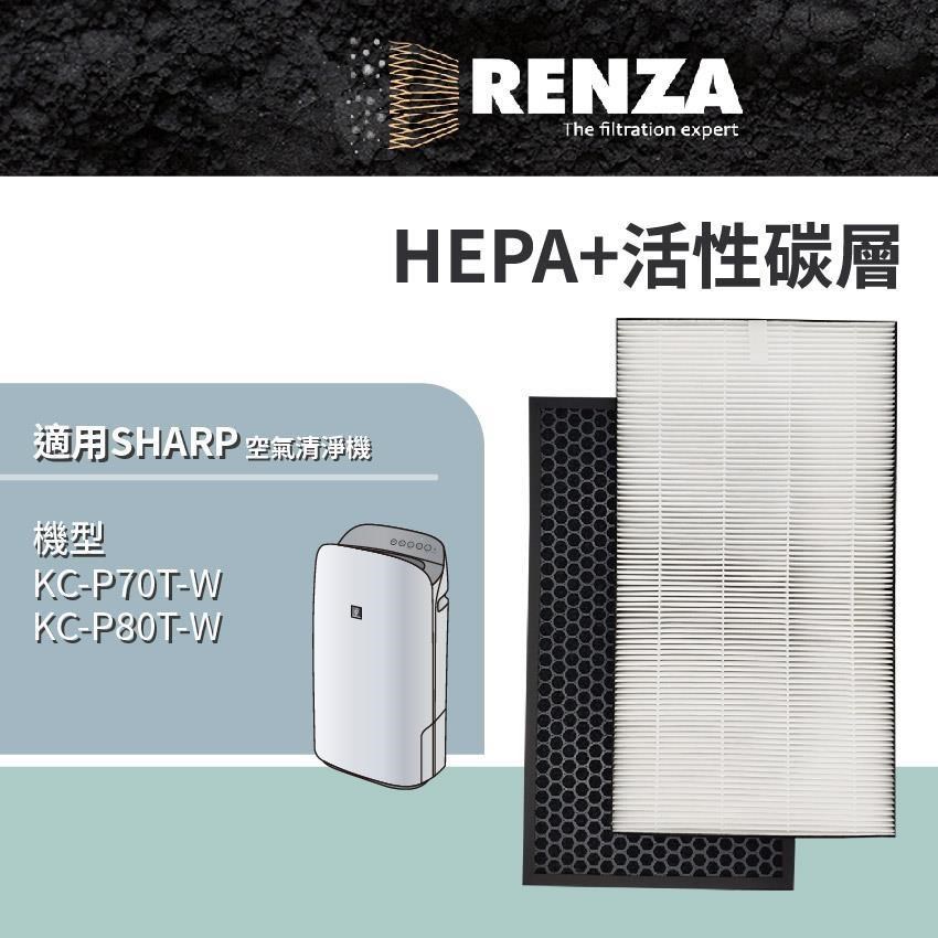 RENZA適用 Sharp 夏普 KC-P70T-W KC-P80T-W智慧美型鬱金香空清機 HEPA活性碳