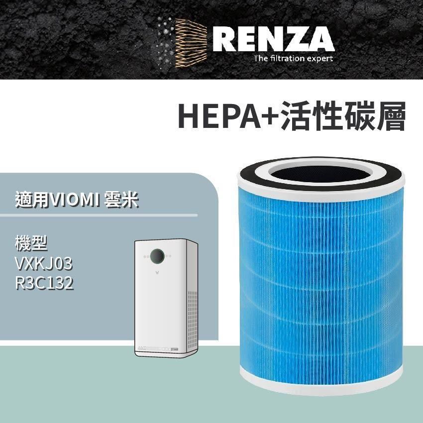 RENZA適用 VIOMI 雲米 VXKJ03 R3C132 APP智慧空氣清淨機 HEPA+活性碳 濾網