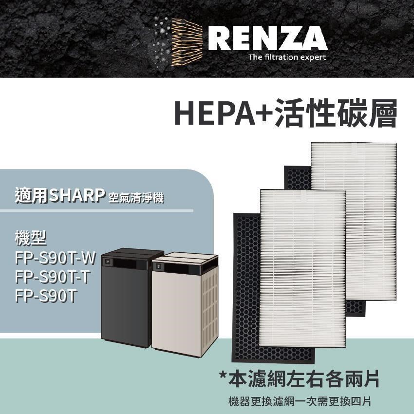 RENZA適用 Sharp 夏普 FP-S90T-W FP-S90T-T FP-S90 純淨美學 空氣清淨機 HEPA+活性碳