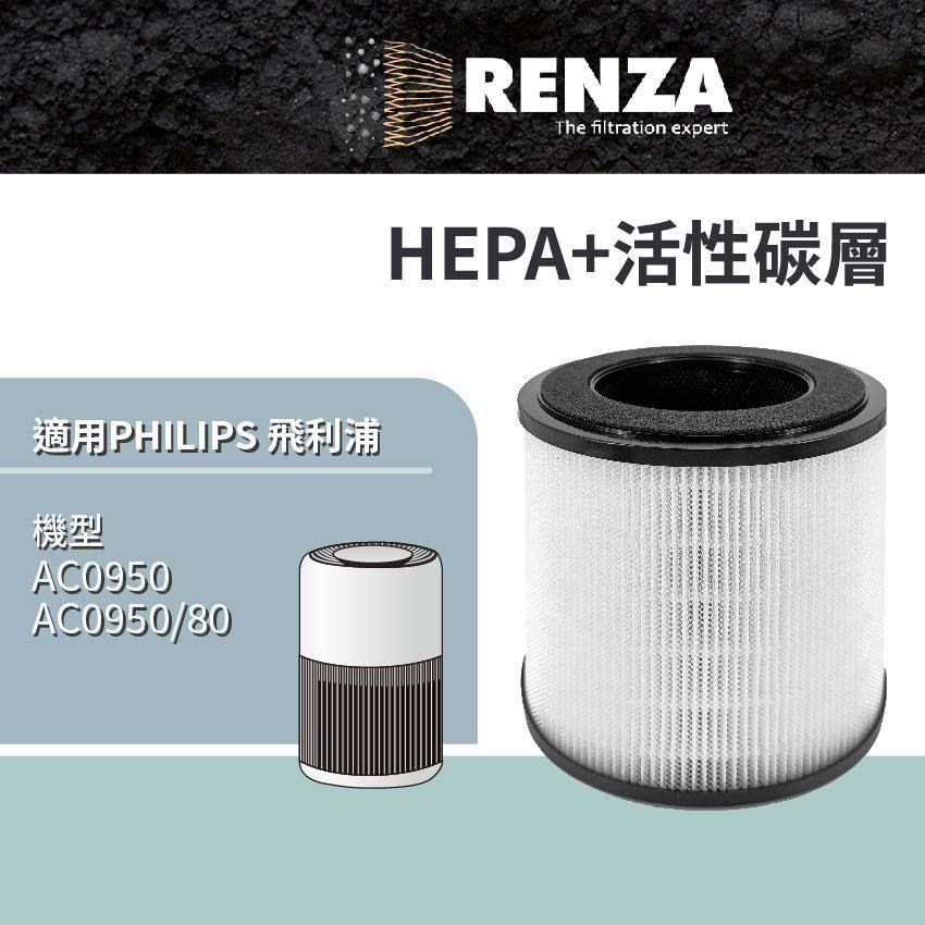 RENZA適用 PHILIPS 飛利浦 AC0950 AC0950/80 奈米級空氣清淨機 HEPA+活性碳 濾網 濾芯