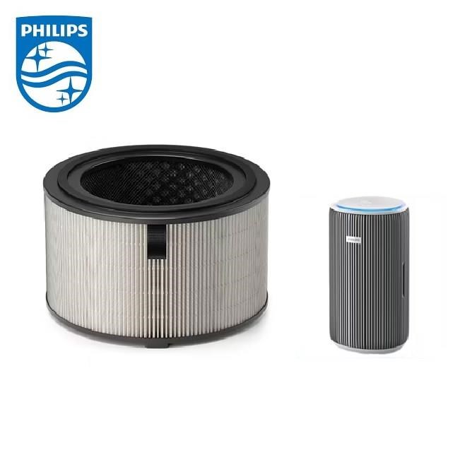 PHILIPS 飛利浦 奈米級防護複合HEPA&活性碳濾網 (FY3200/30) 適用:AC3220