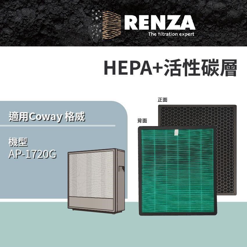 RENZA 適用 Coway 格威 AP-1720G 極智抗敏空氣清淨機 HEPA+活性碳 濾網 濾芯 濾心