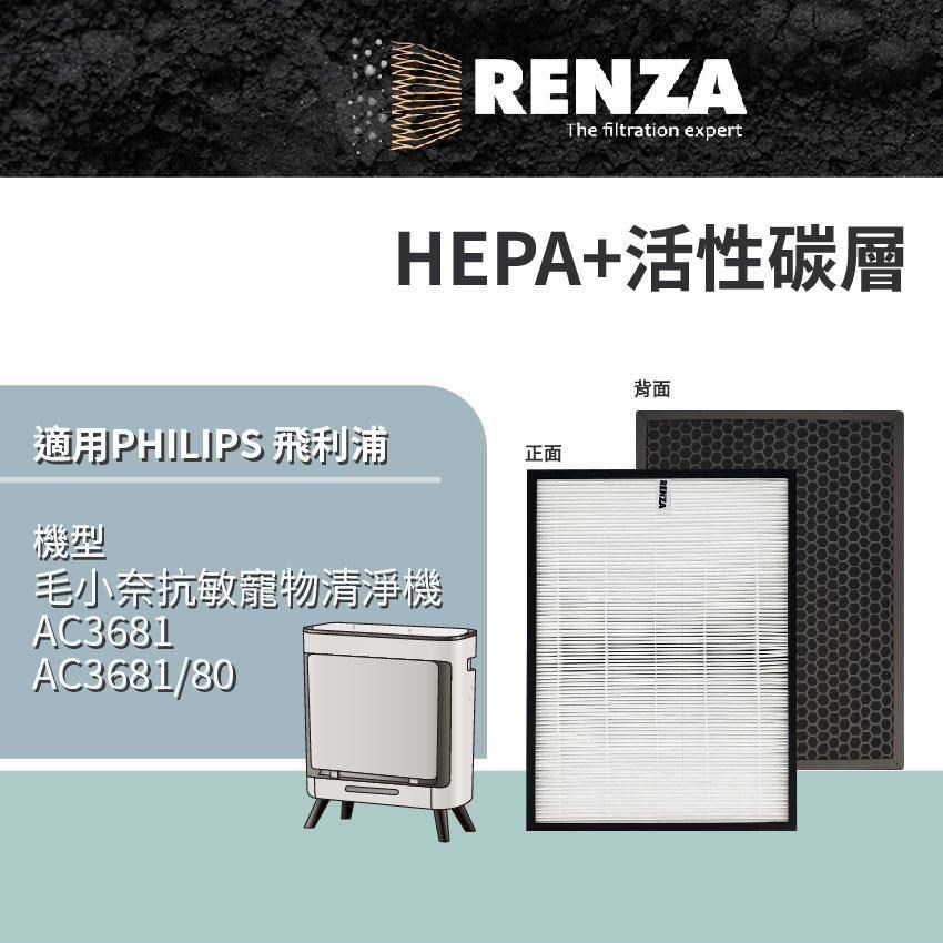RENZA適用 PHILIPS 飛利浦 AC3681 AC3681/80 毛小奈抗敏寵物清淨機 HEPA+活性碳濾網