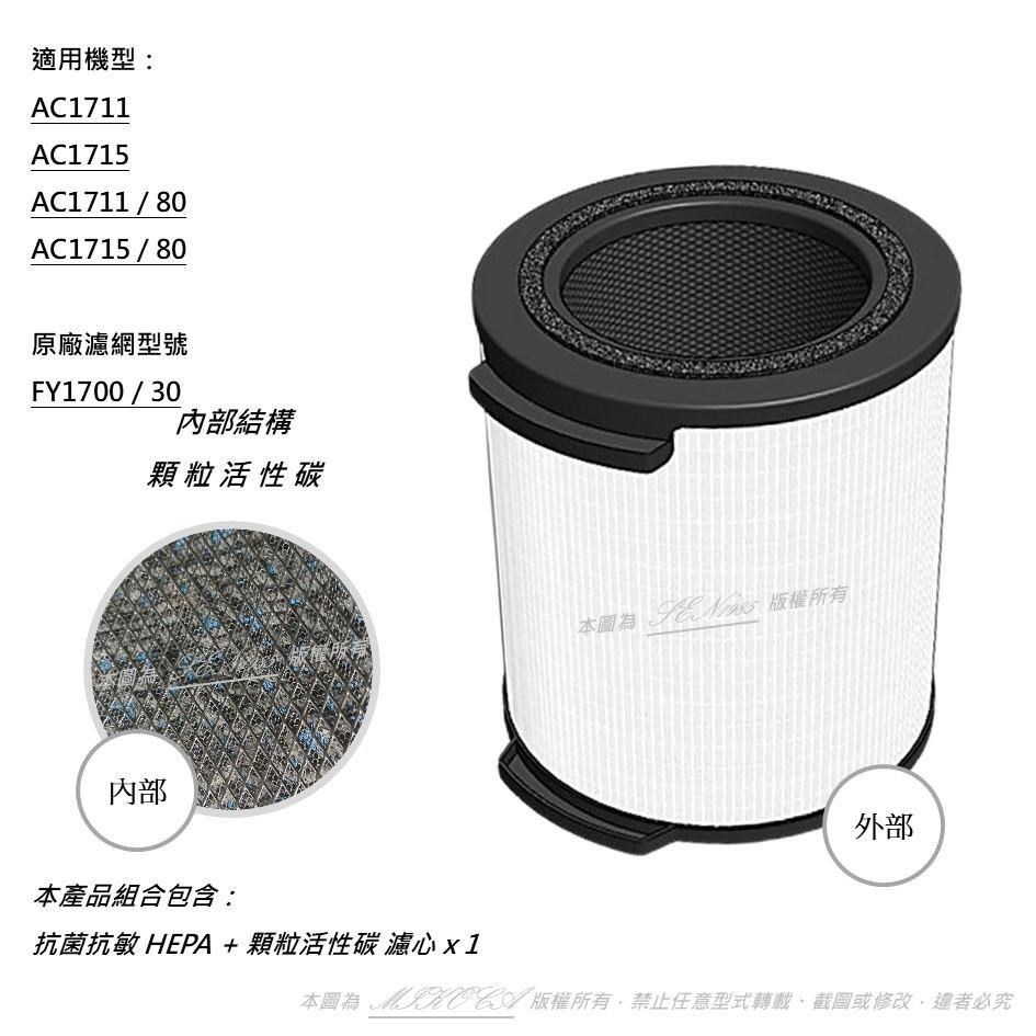 抗敏 適用 PHILIPS 飛利浦 AC1711 AC1715 / 80 空氣清淨機 濾心 濾網