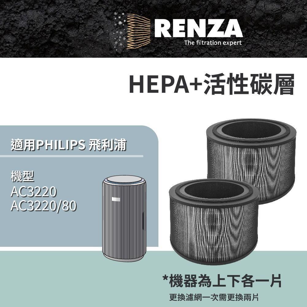 RENZA 適用 PHILIPS 飛利浦 AC3220 AC3220/80 抗敏奈米級空氣清淨機 HEPA+活性碳