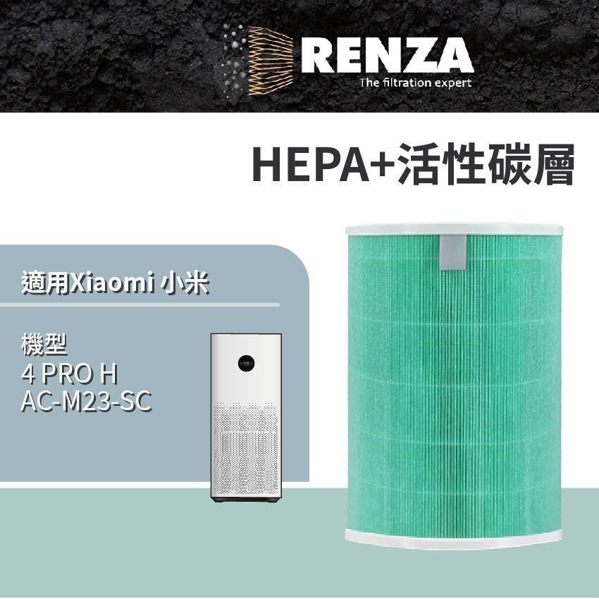 RENZA適用 Xiaomi 小米 4 PRO H AC-M23-SC 米家空氣淨化器 空氣清淨機 HEPA活性碳濾網