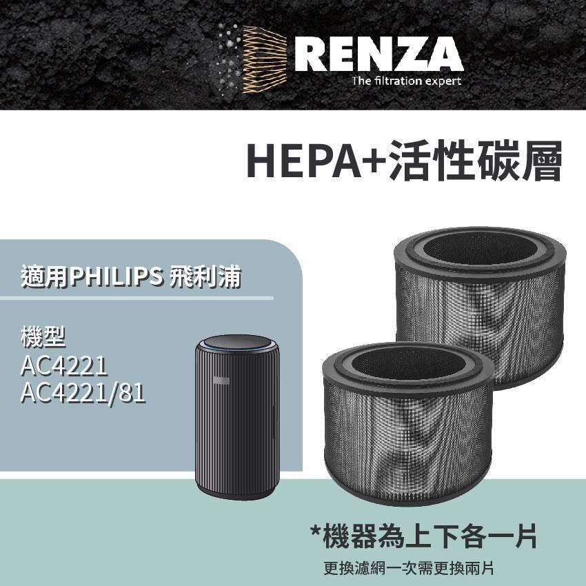 RENZA適用 PHILIPS 飛利浦 AC4221 AC4221/81 抗敏奈米級空氣清淨機 HEPA+活性碳 濾網