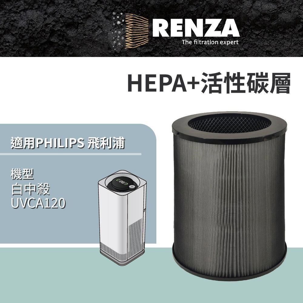 RENZA 適用 PHILIPS 飛利浦 UVCA120 中白殺 UV-C紫外線空氣消毒殺菌機 HEPA活性碳