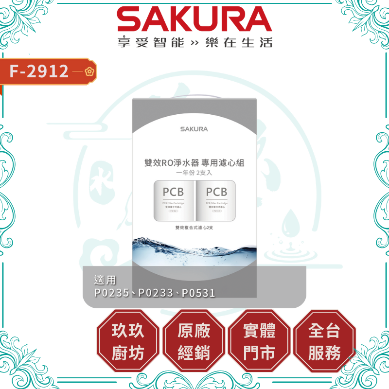 SAKURA 櫻花 F2192 雙效RO淨水器專用濾心2支入 濾芯 (一年份)