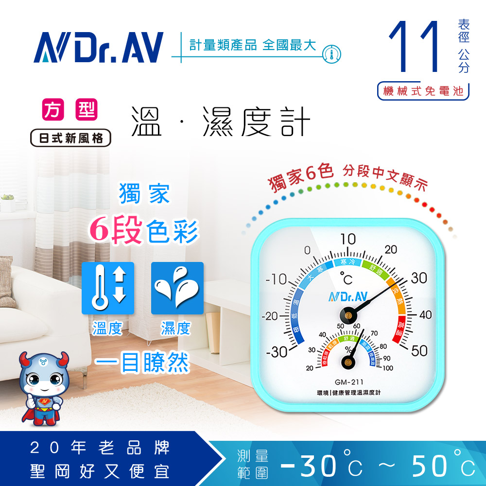 【N Dr.AV聖岡科技】GM-211方型超大面板溫濕度計、溫度計、指標溫濕度計