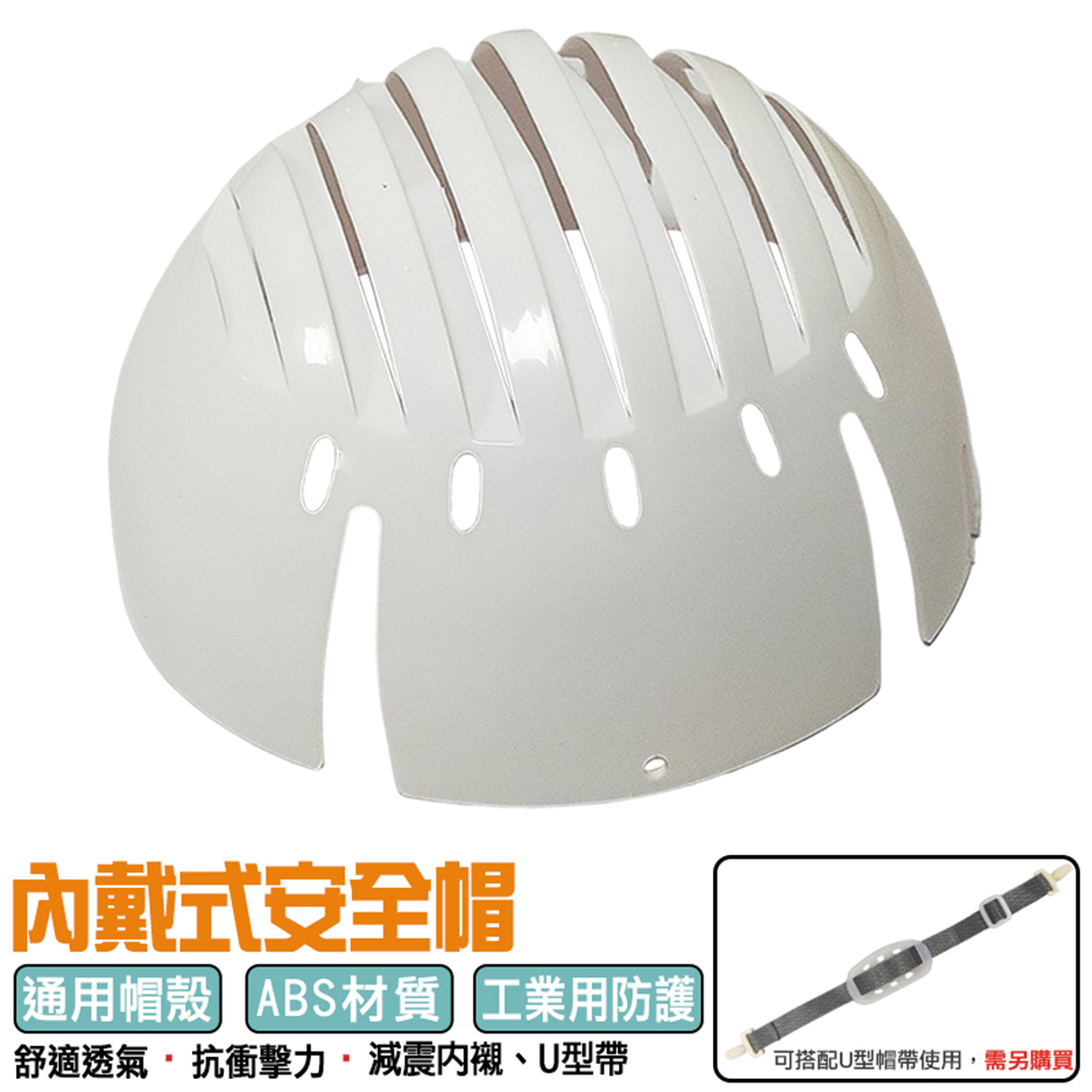 無塵室內戴式安全帽