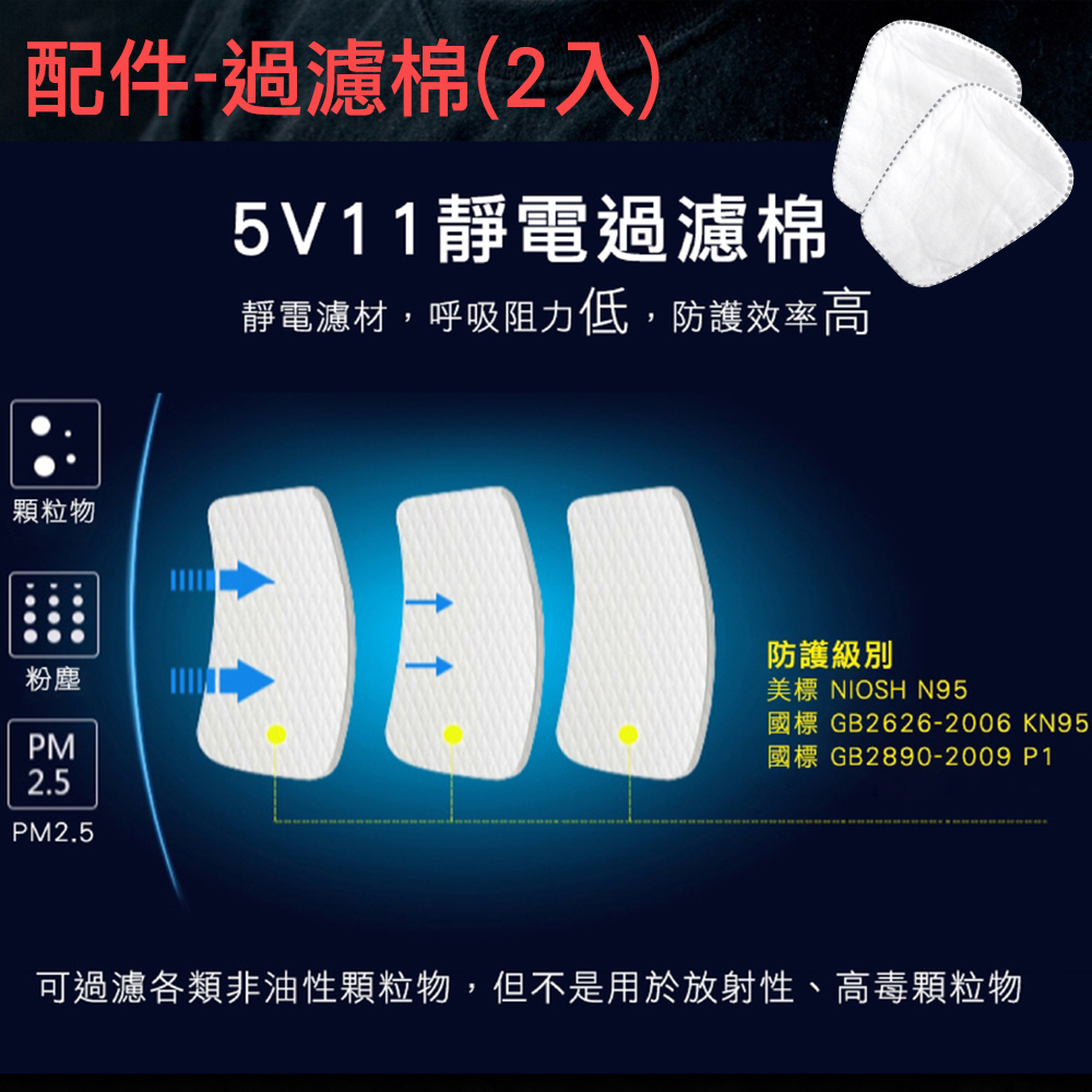 185-ST3M5N11CN_配件-代工廠6200防毒面罩過濾棉(2片)