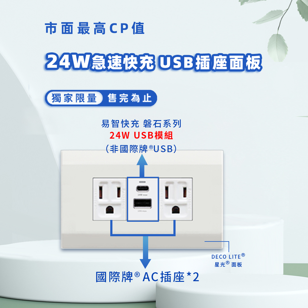 【易智快充】國際牌 Panasonic 星光面板-磐石24W USB+國際牌AC插座