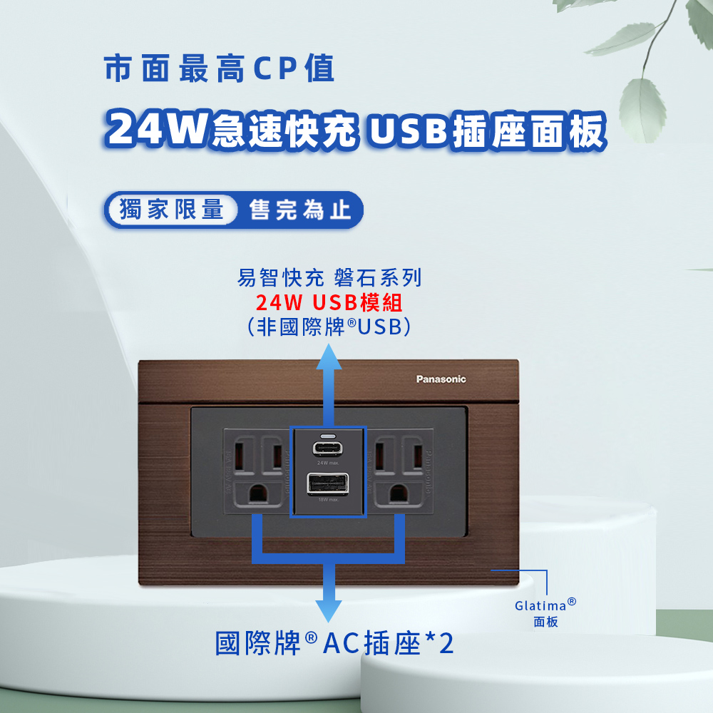 【易智快充】國際牌 Panasonic Glatima面板-磐石24W USB+國際牌AC插座x2