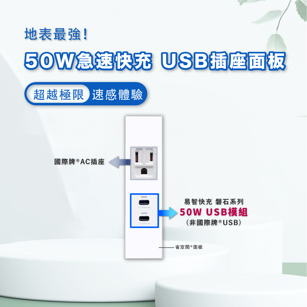 EZ CHARGER 易智快充 省空間®二孔白色面板-磐石50W USB(C+C)+國際牌® AC插座