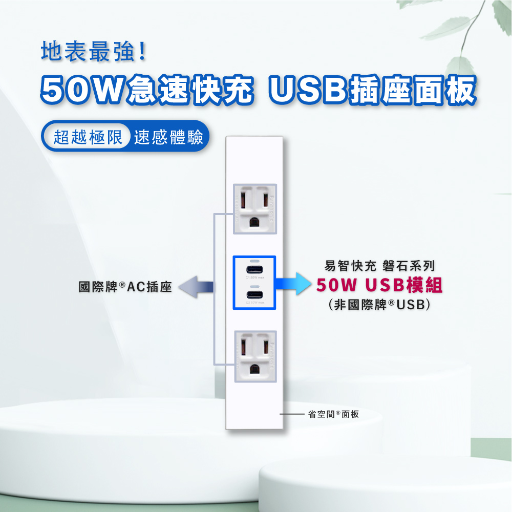 EZ CHARGER 易智快充 省空間®三孔白色面板-磐石50W USB(C+C)+國際牌® AC插座x2