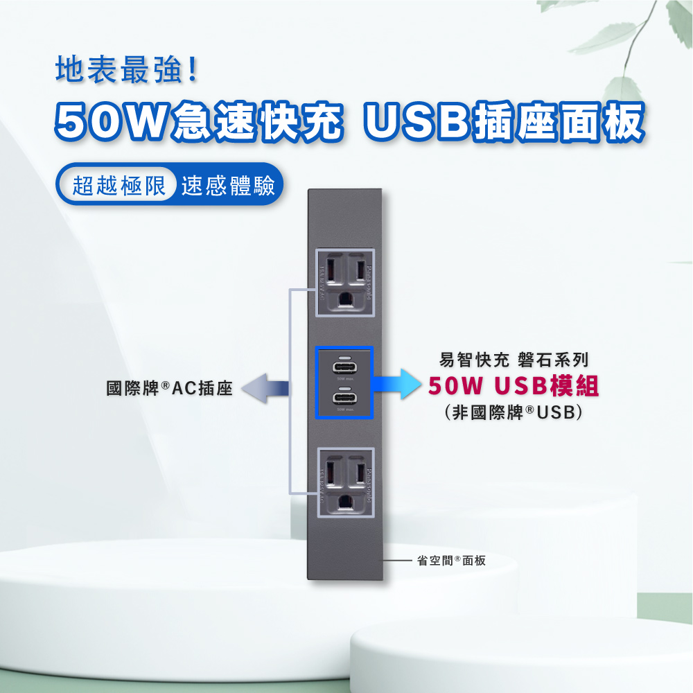 EZ CHARGER 易智快充 省空間®三孔灰色面板-磐石50W USB(C+C)+AC插座x2