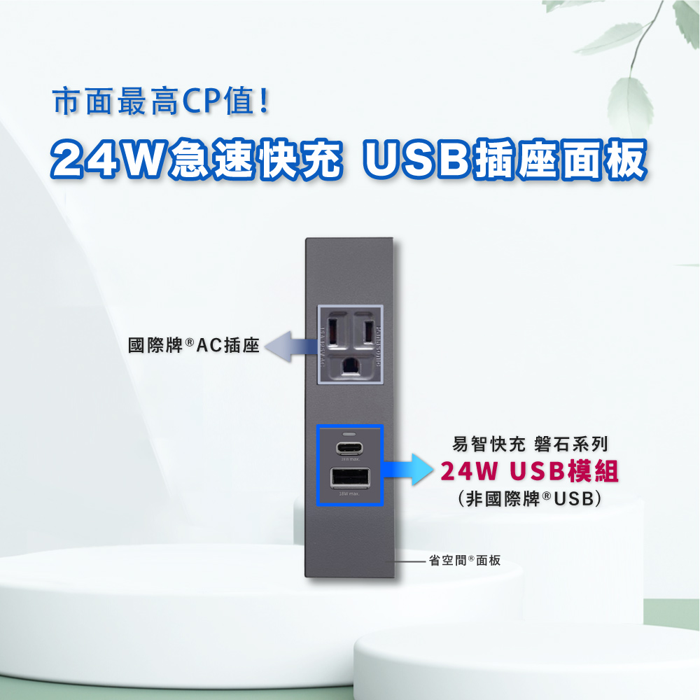 EZ CHARGER 易智快充 省空間®二孔灰色面板-磐石24W USB(A+C)+國際牌® AC插座