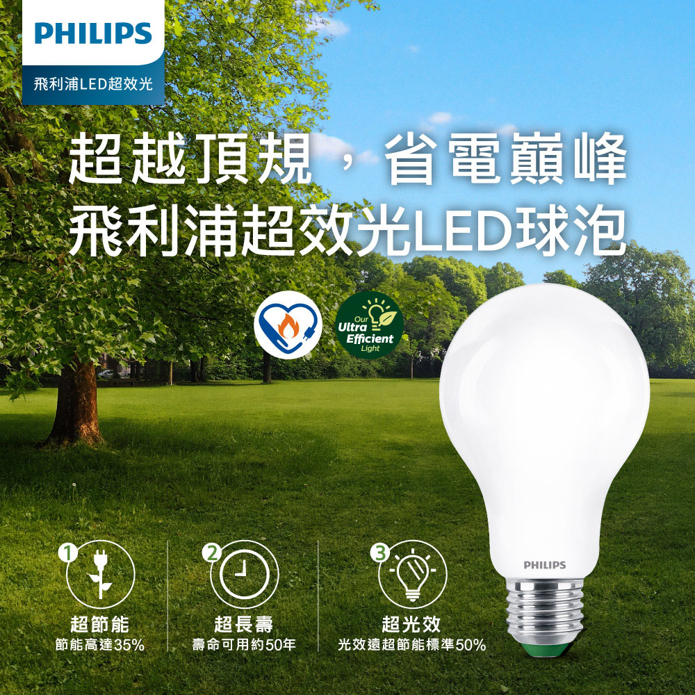 Philips 飛利浦 8.5W LED超效光燈泡 燈泡色3000K(PL853)