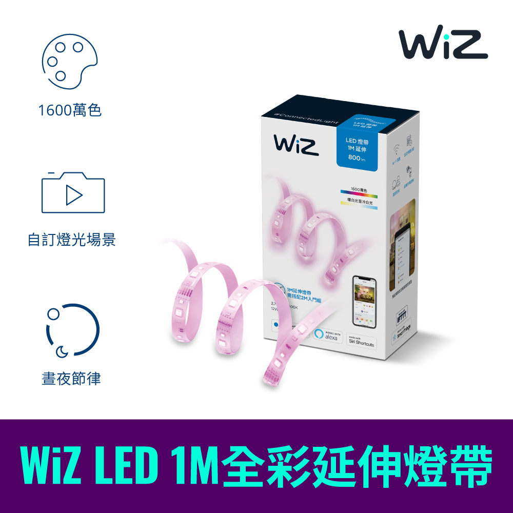 Philips 飛利浦 WiZ 1M 全彩延伸燈帶(PW02N)