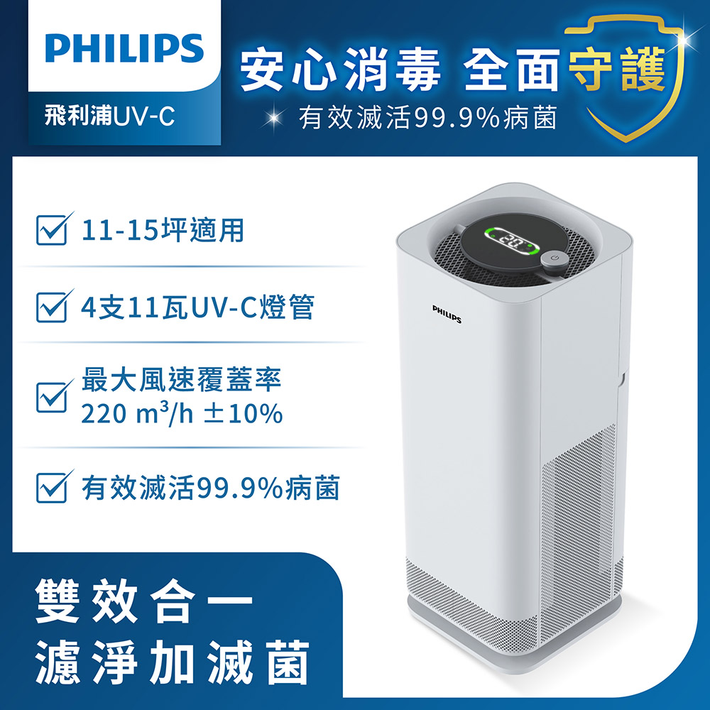 Philips 飛利浦 UVC空氣消毒機 UVCA120 (PU007)