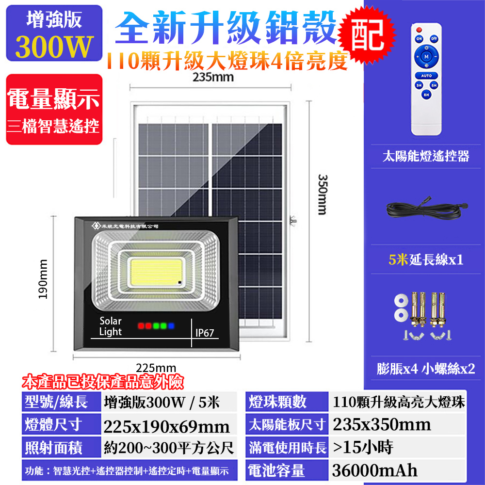 【禾統】鋁殼300W增亮升級款 LED智能光控太陽能感應燈