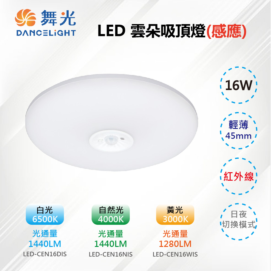 【舞光-LED】LED 16W 紅外線感應雲朵吸頂燈 輕薄45mm 樓梯間/玄關 LED-CEN16DIS