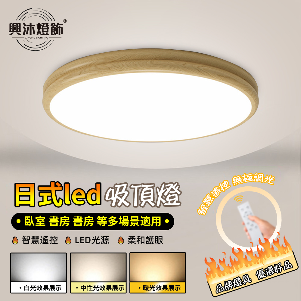【XINGMU 興沐】全新110V日式吸頂燈 超薄雙層圓形房間燈 彩色馬卡龍臥室燈過道燈《密封設計 防潮防塵》