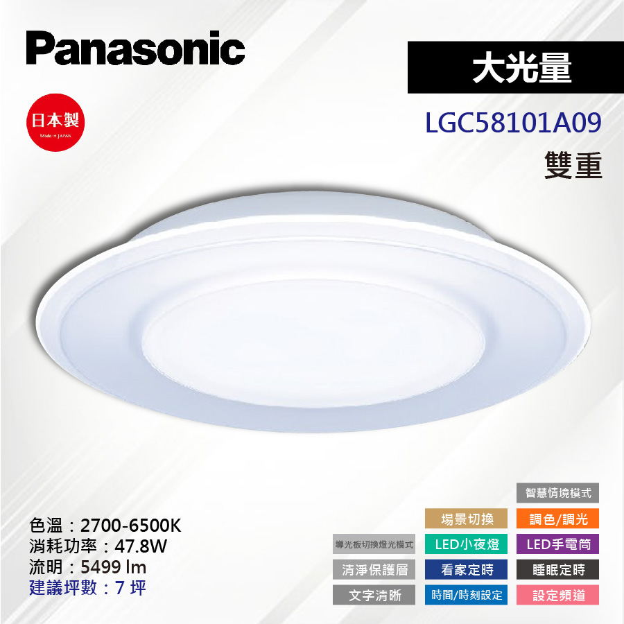 【Panasonic 國際牌】LED 47.8W 4-7坪 遙控吸頂燈 大光量 雙重 LGC58101A09