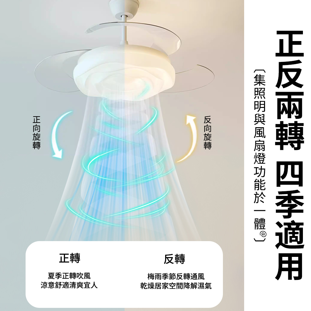 沐格 48吋奶油風隱形風扇燈 餐廳客廳臥室吊扇燈 創意花朵家用變頻電扇燈