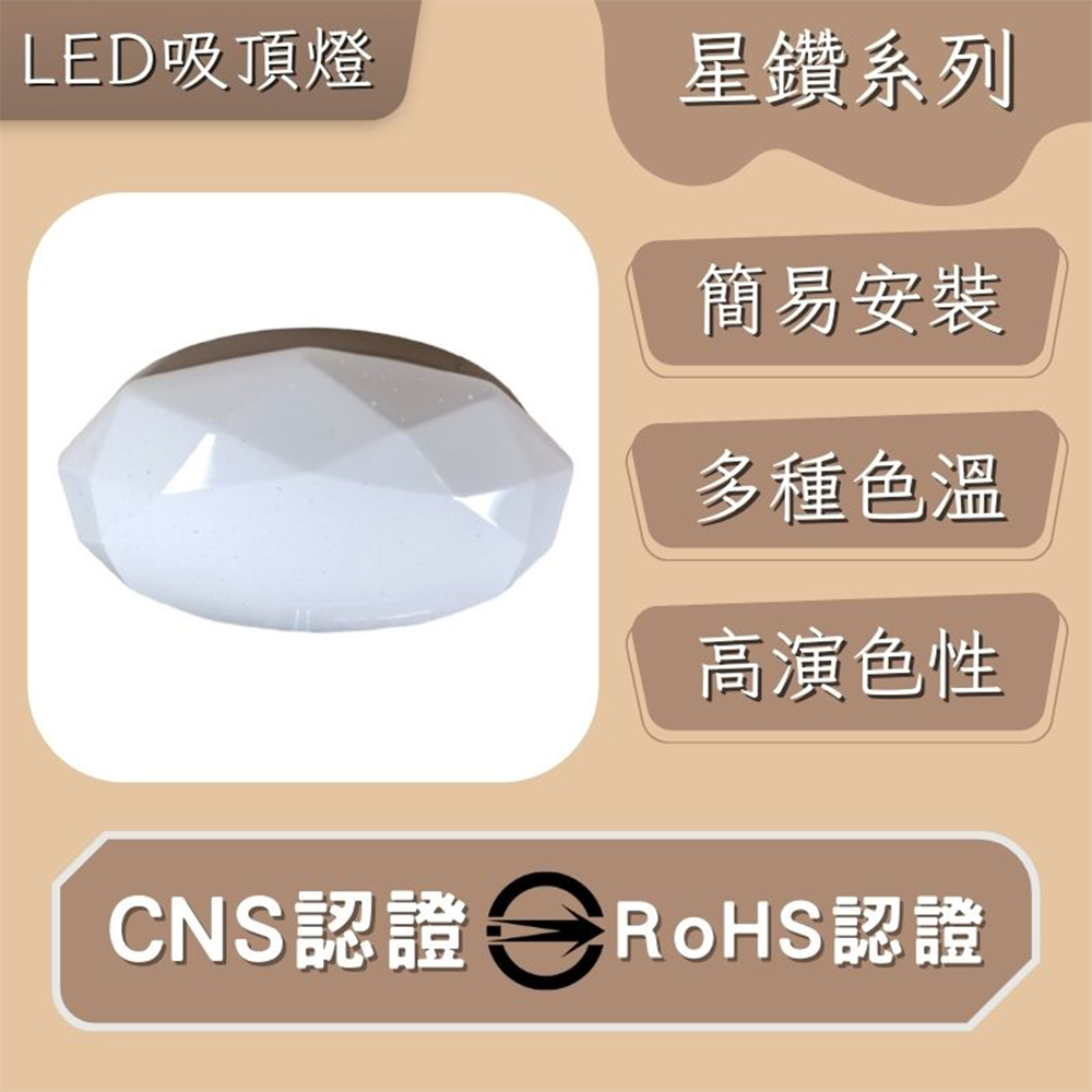 LED 吸頂燈 36W 星空 星鑽 星點 高光效 客廳燈 臥室燈具 房間燈