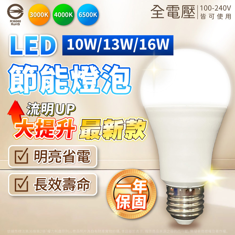 【6入組】2025 LED燈泡 10W E27 戰鬥版球泡 (白光EV520115/自然光EV520114/黃光EV520113)