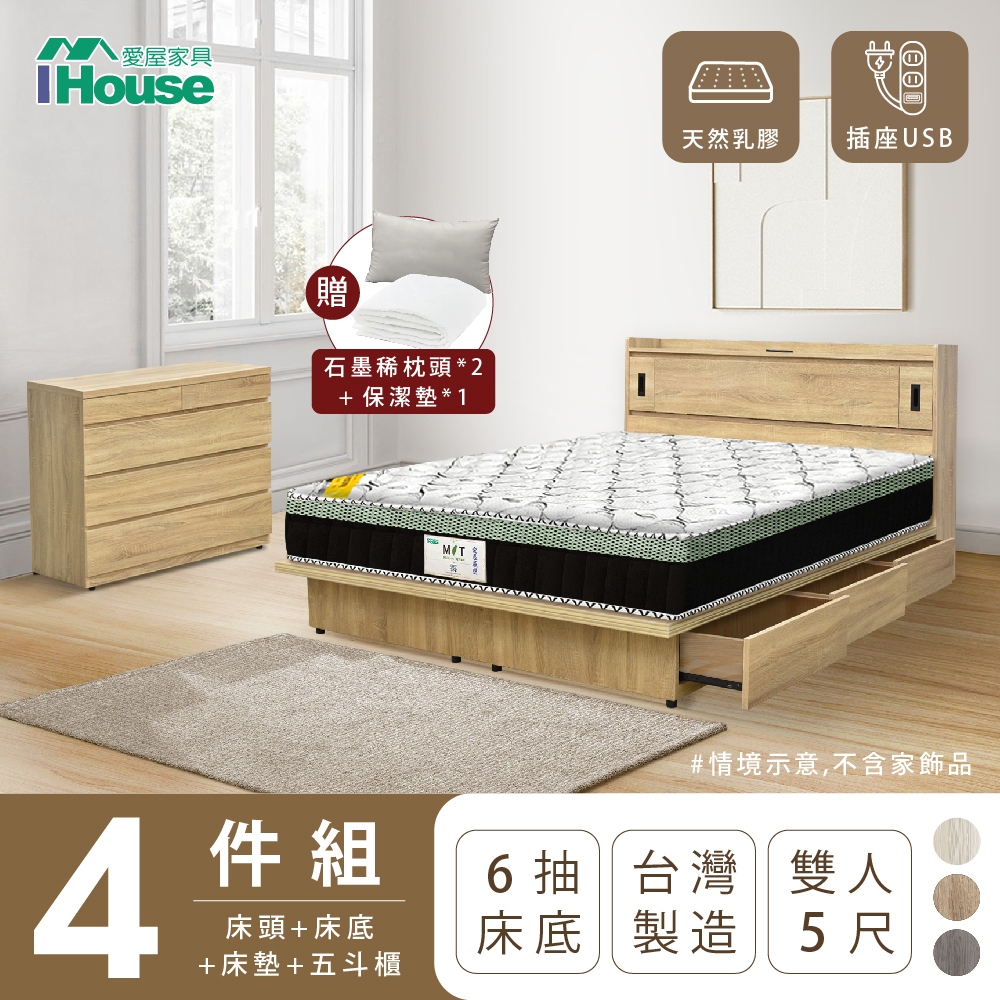 【IHouse愛屋家具】品田 房間4件組(床頭箱+收納抽屜底+床墊+斗櫃) 雙人5尺