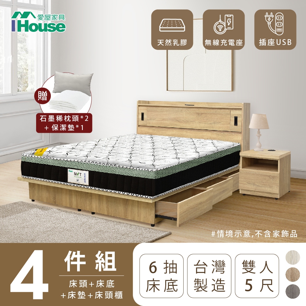 【IHouse愛屋家具】品田 房間4件組(床頭箱+收納抽屜底+床墊+床頭櫃) 雙人5尺