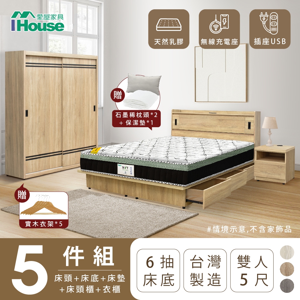 【IHouse愛屋家具】品田 房間5件組(床頭箱+收納抽屜底+床墊+床頭櫃+衣櫃) 雙人5尺