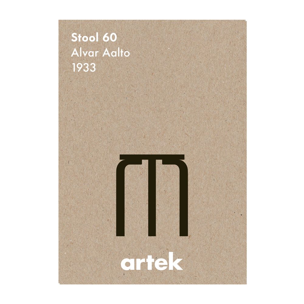【北歐櫥窗】Artek Icon Posters 經典設計海報（Stool 60）