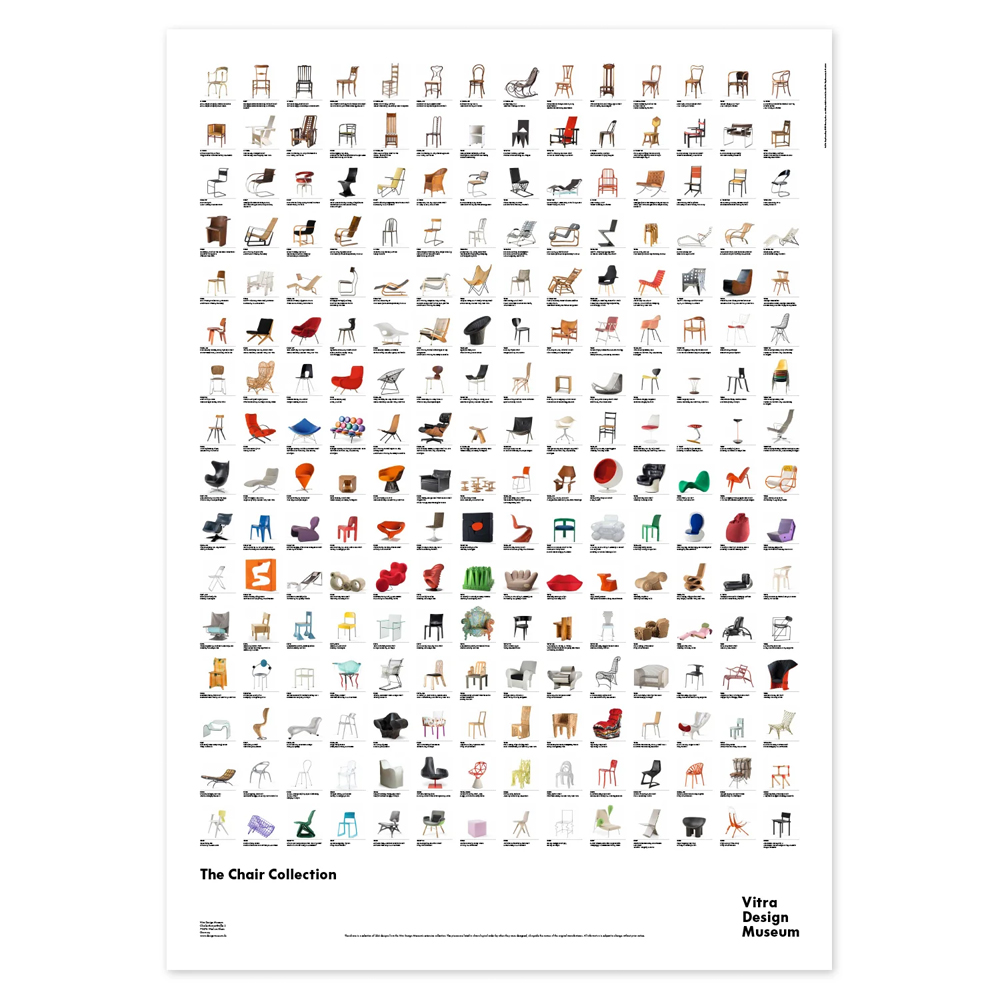 【北歐櫥窗】Vitra The Chair Collection 經典單椅設計珍藏海報