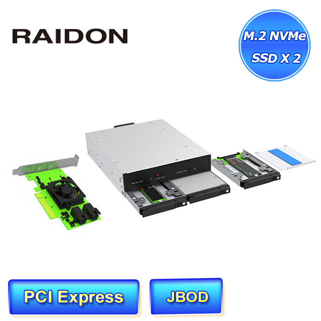 RAIDON HiU2300P-U6P3 雙槽可熱插拔 M.2 NVMe SSD 內接式硬碟抽取盒，單槽可達40Gbps頻寬