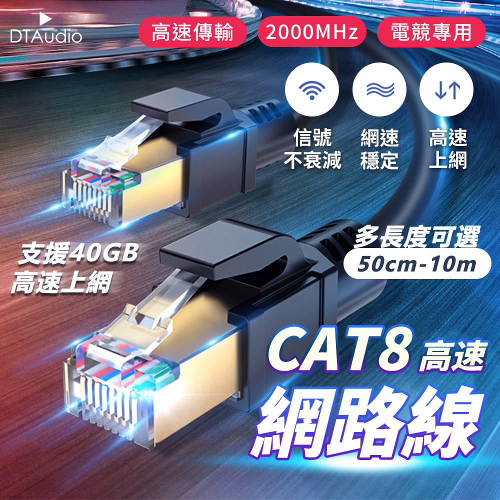 Cat.8 光纖網路線【2m】Cat8 網路線 鍍金頭 高速網路線 分享器 數據機 機上盒 電競專用