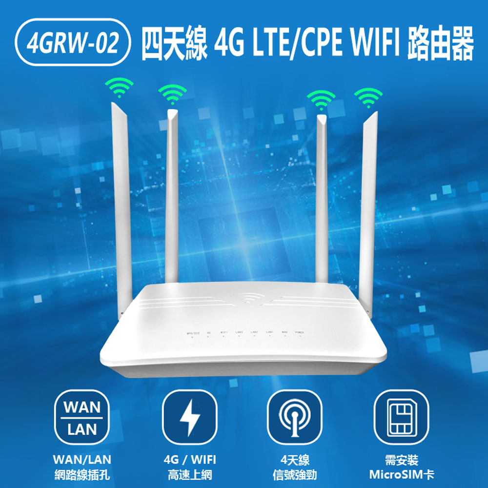 4GRW-02 四天線 4G LTE/CPE WIFI 路由器