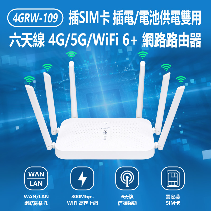 4GRW-109 插SIM卡 六天線4G/5G/WiFi 6+ 網路路由器
