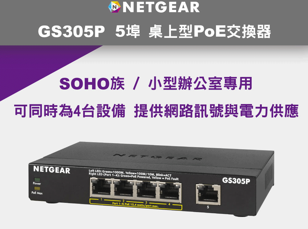NETGEAR GS305Pv2 1埠 Gigabit + 4埠PoE交換器 總PoE瓦數 63W