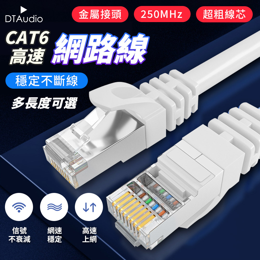 Cat.6網路線【2m】金屬接頭 RJ45 分享器 ADSL 路由器網路 乙太網路線 高速寬頻網路線 網路線