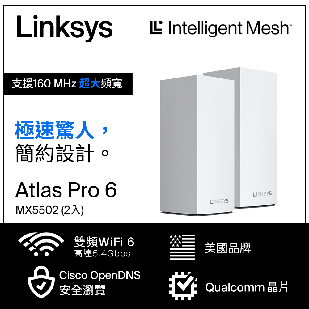 Linksys Velop 雙頻 MX5502 Mesh Wifi(二入) 網狀路由器(AX5400)