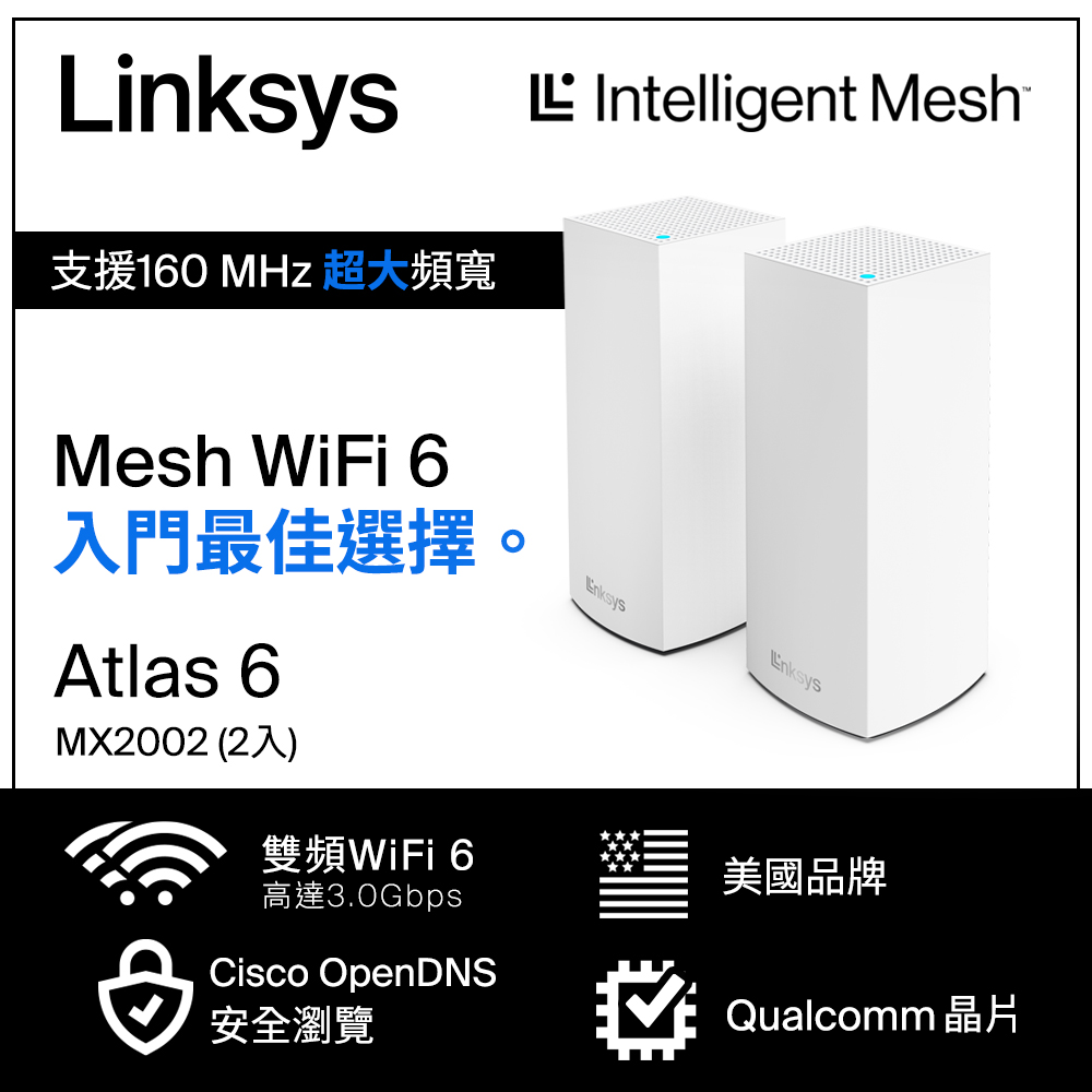 Linksy Atlas 6 AX3000 雙頻(二入)